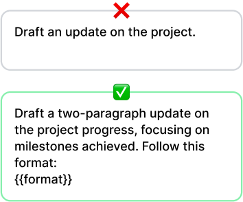 Graphic with before and after examples about clarifying the format when writing prompts